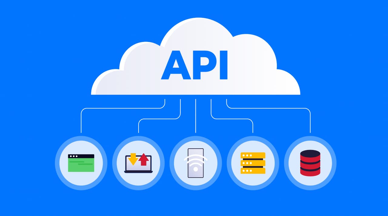 API (Uygulama Programlama Arayüzü) Nedir?