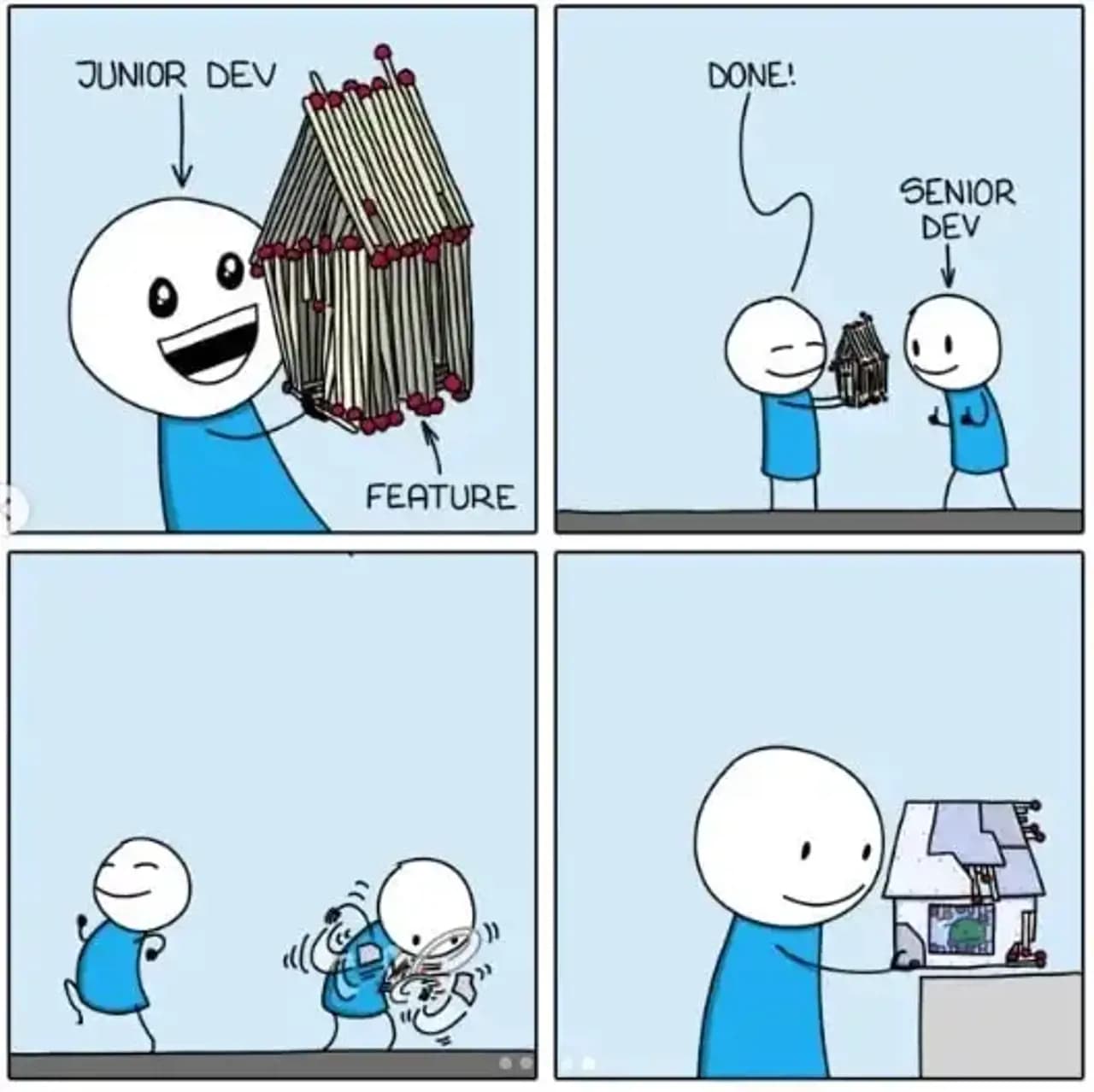 Akıllı Geliştirici ile Bilge Geliştirici Arasındaki Fark