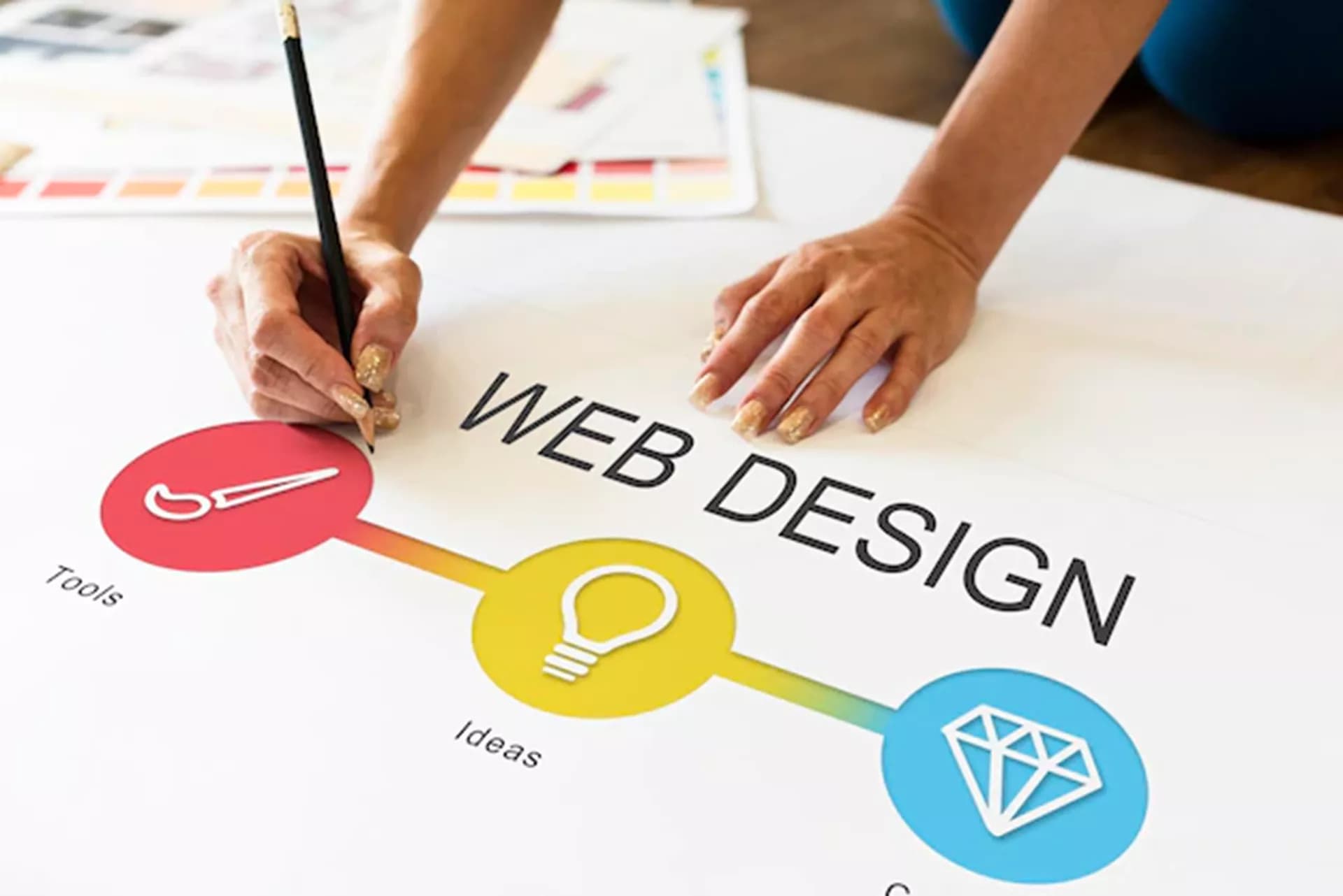 ANKARA WEB TASARIM 'DAN KOCAMAN BİR MERHABA!