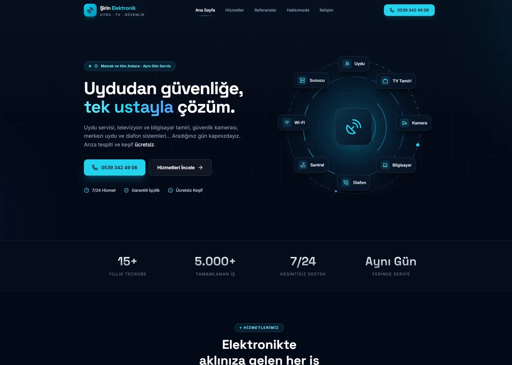 Şirin Elektronik - Web Sitesi