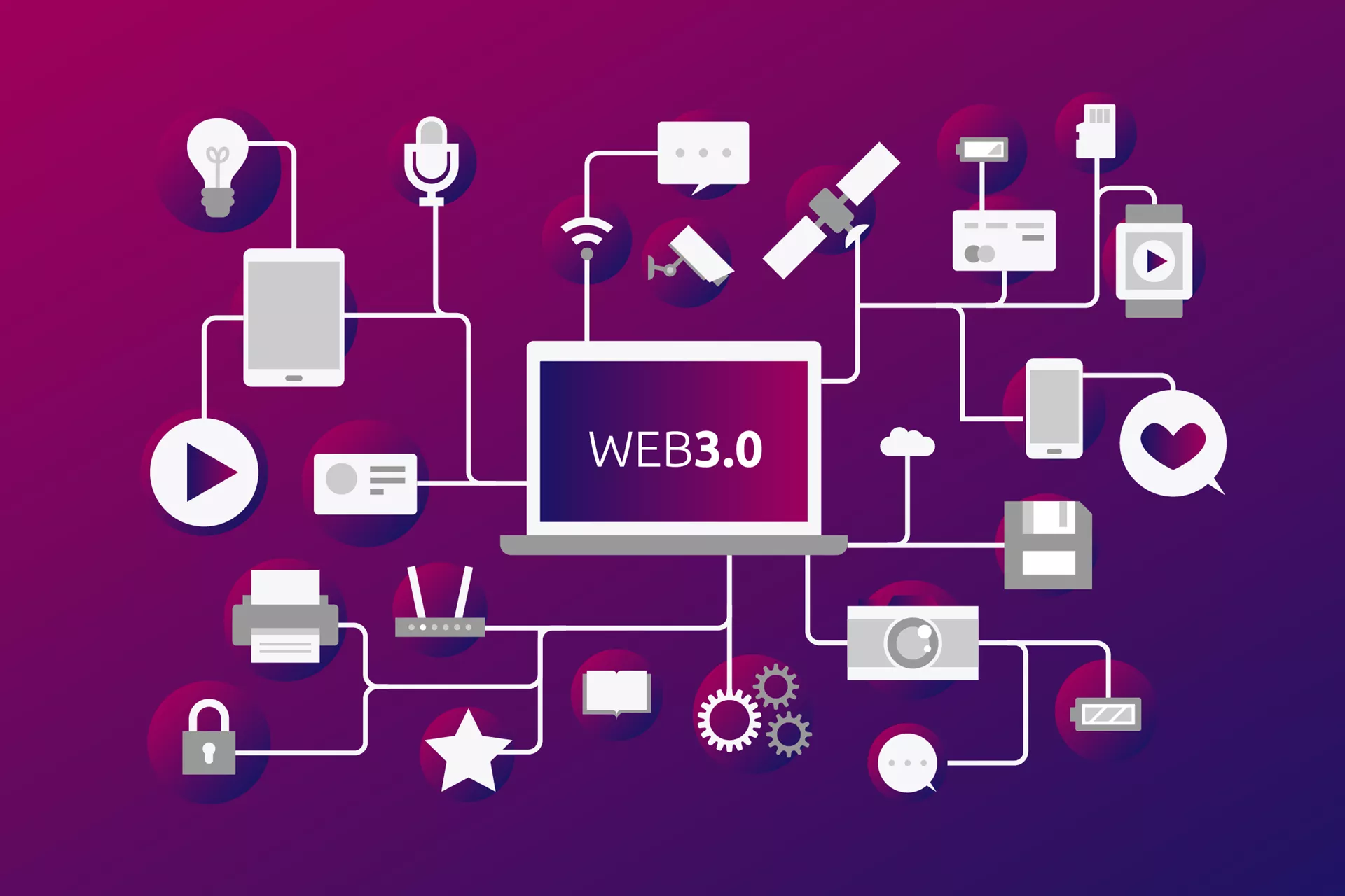 Web 3.0 Nedir? Artıları Eksileri