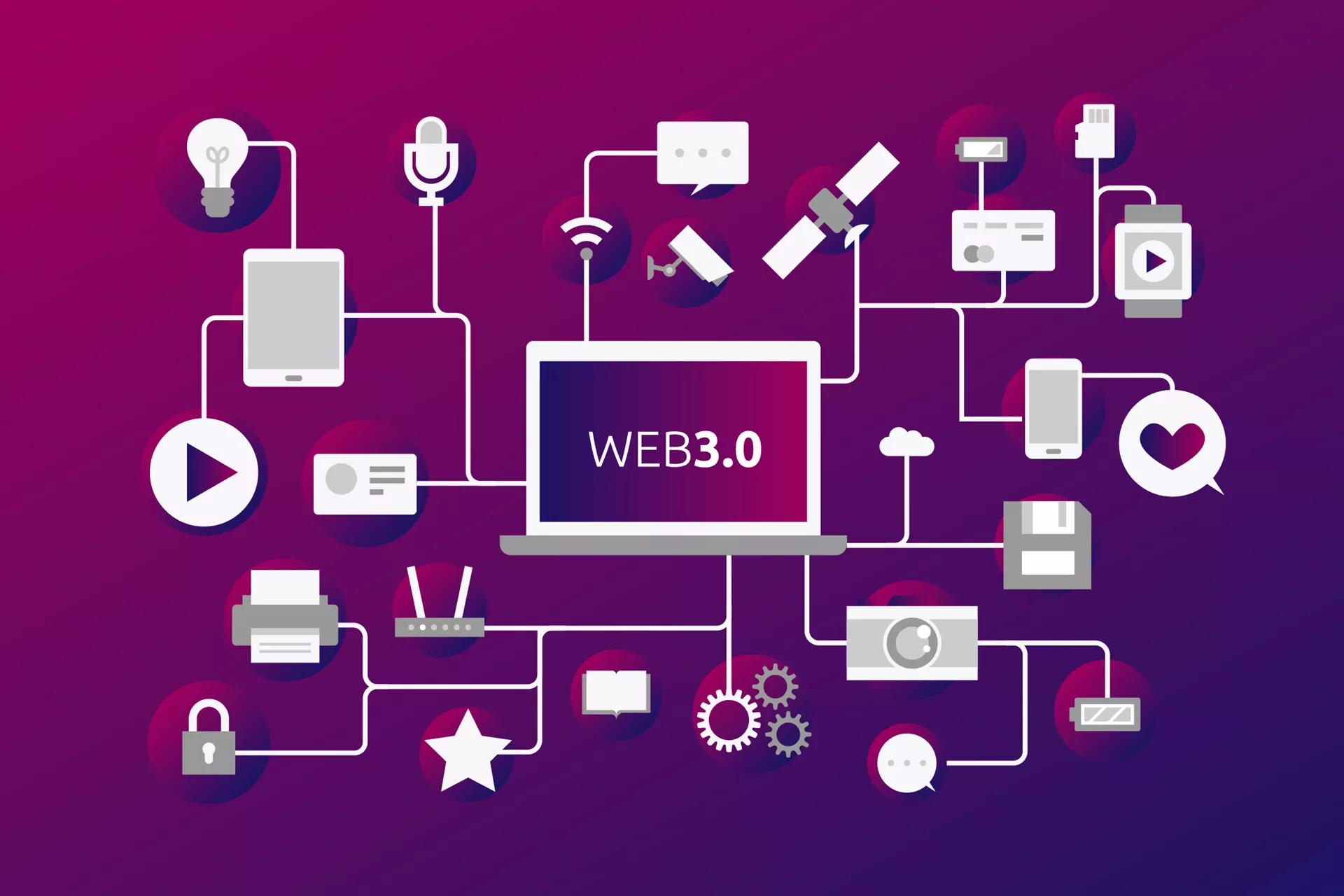 nternetin gelecei: Web 3.0