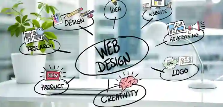  İstanbul web tasarım