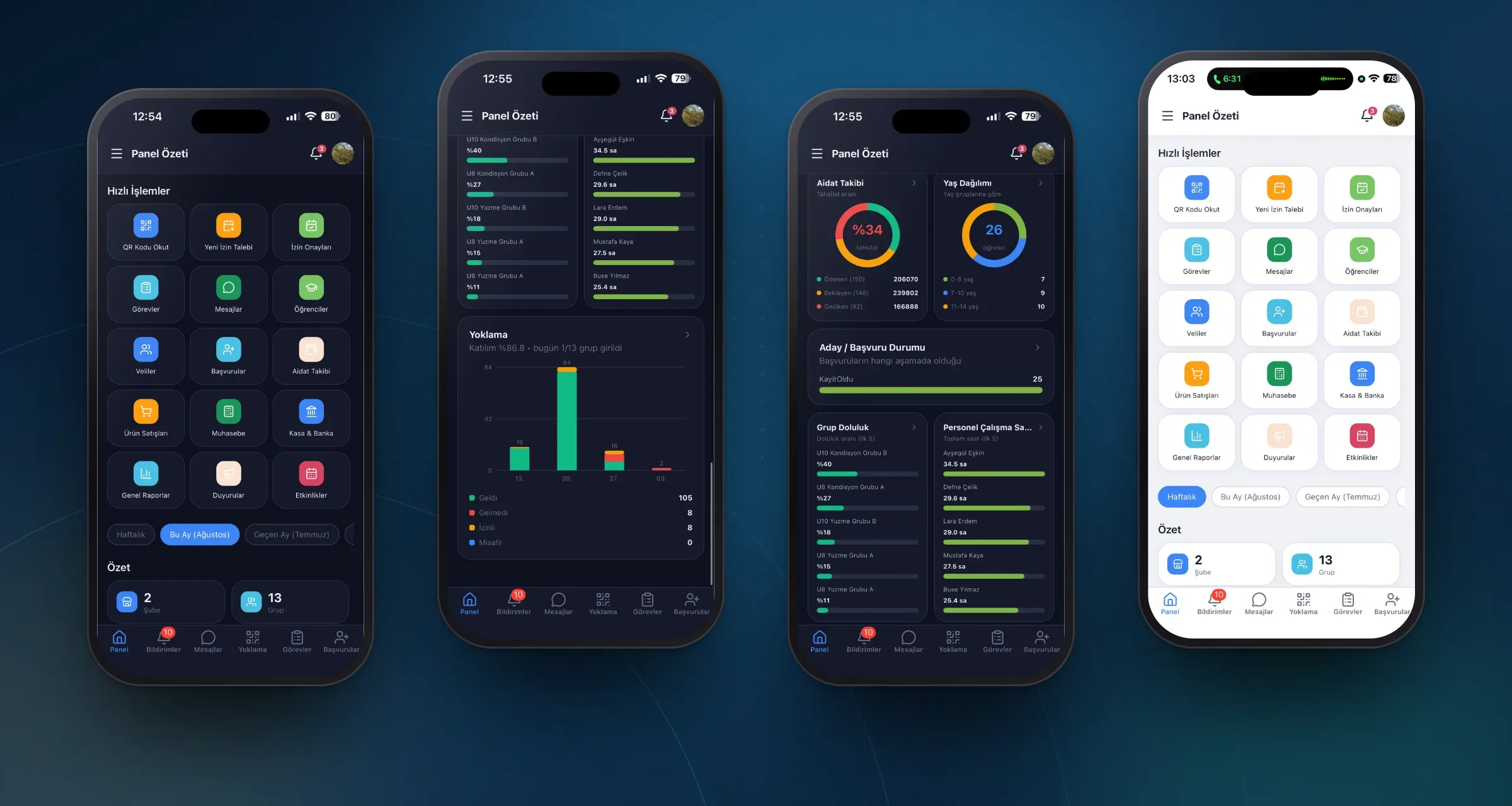 SporDesk Personel uygulamasının ekranları